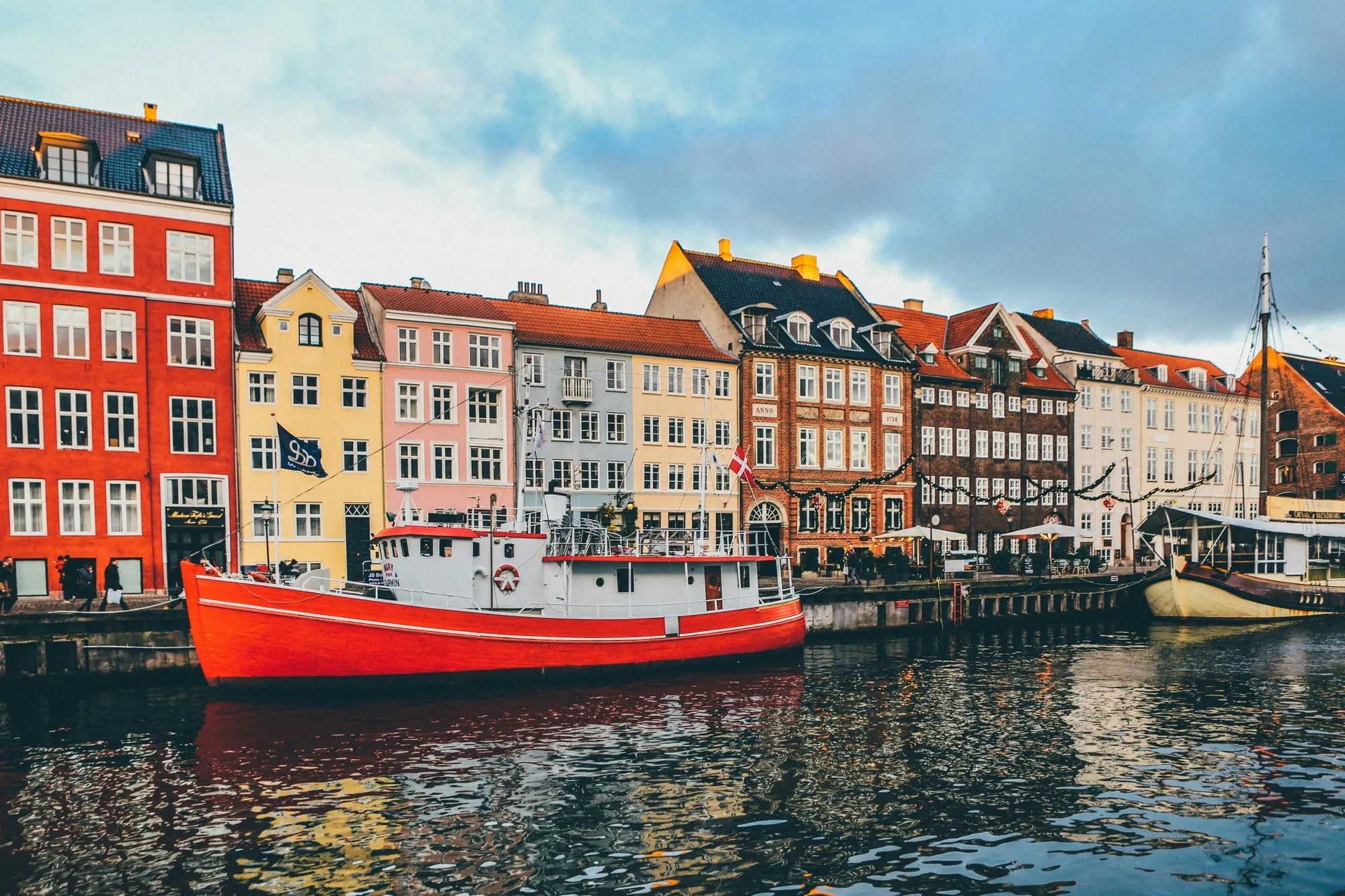 What to see in Copenhagen