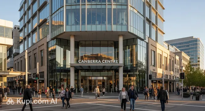 Canberra Centre